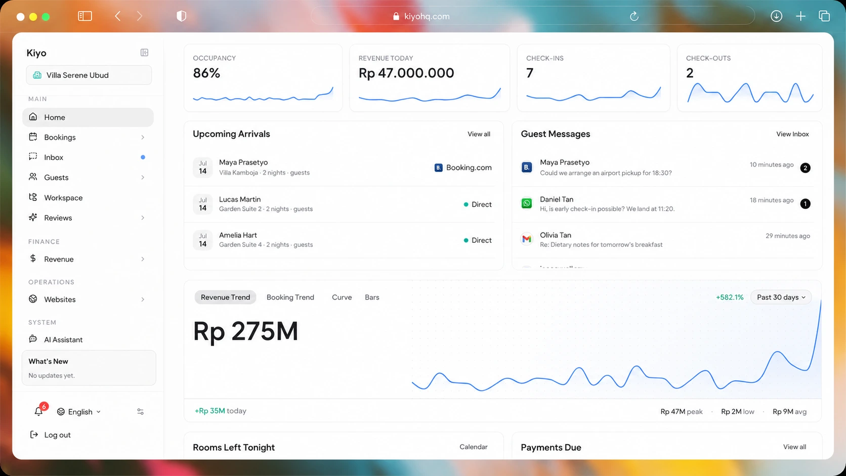 Kiyo property dashboard with bookings, guest messages and live revenue
